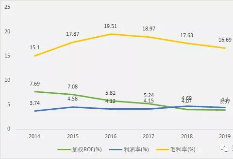 咬住A股最核心利好：深度解析市场上行动力
