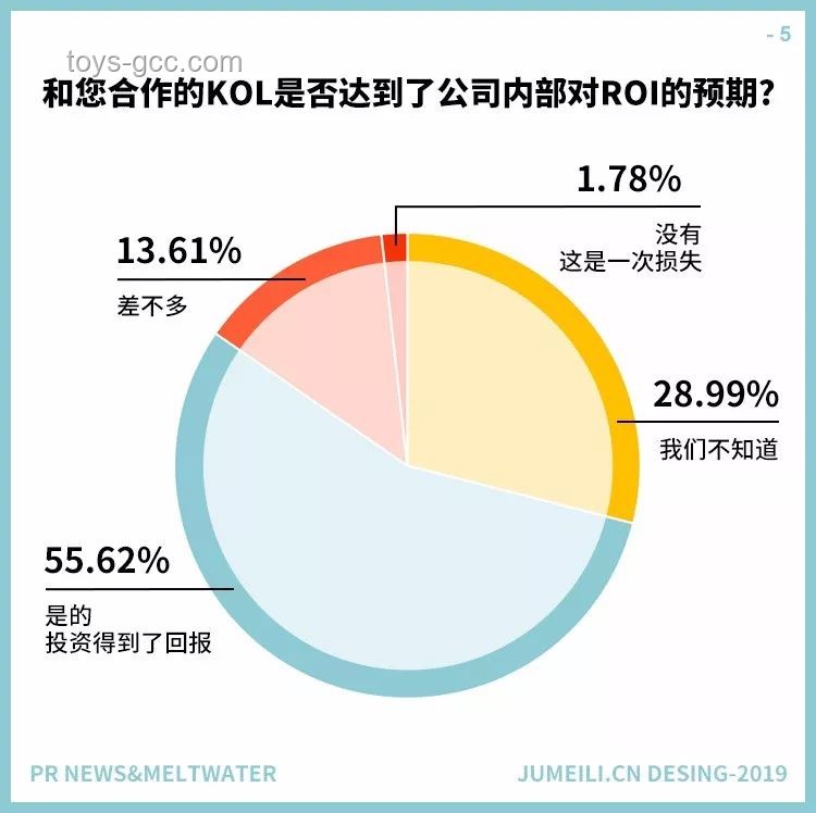 “环保少女”行动与以色列反应对比分析